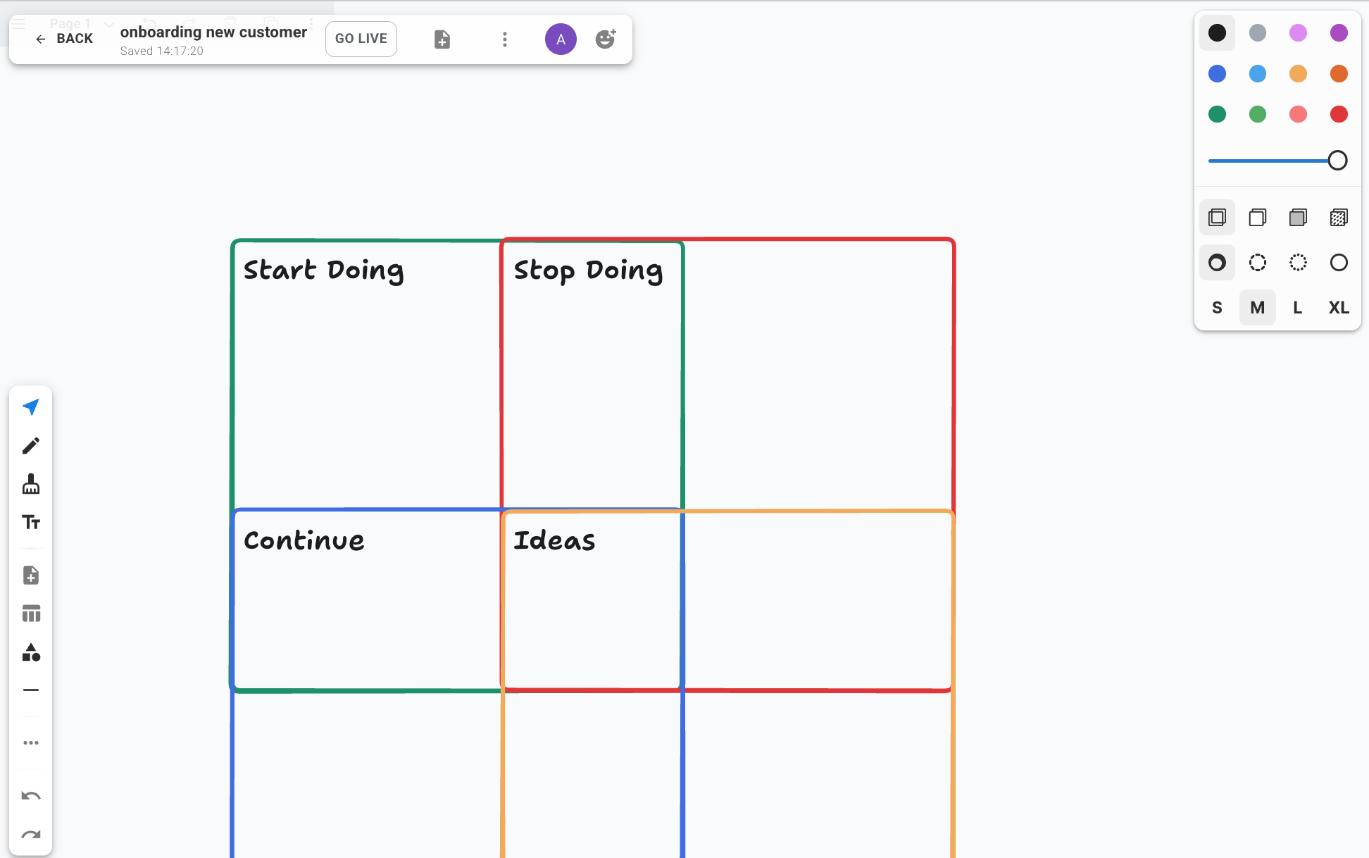 Board Zusammenarbeit